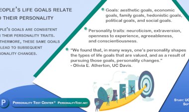 People’s life goals relate to their personality