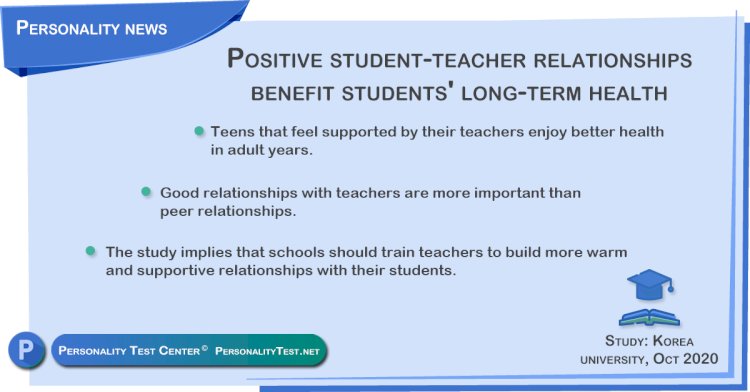 Positive student-teacher relationships benefit students' long-term health.