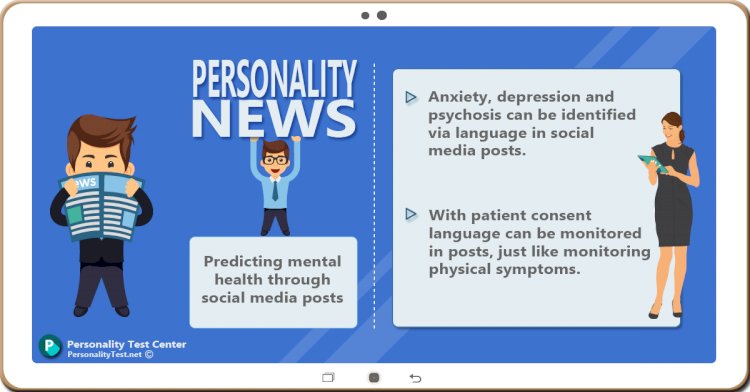 Predicting mental health through social media posts