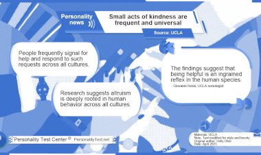 Small acts of kindness are frequent and universal