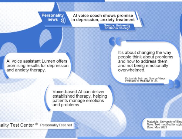 AI voice coach shows promise in depression, anxiety treatment